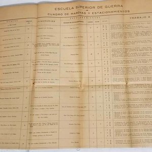 Libro "Viaje de Táctica" de la Escuela Superior de Guerra (1939) - imagen 5