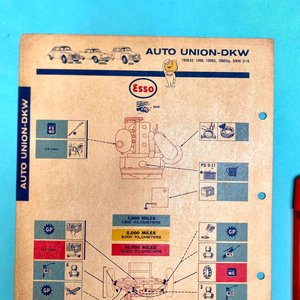 Manual de Lubricación Austin Healey Sprite Mk II 1958-62 - imagen 6