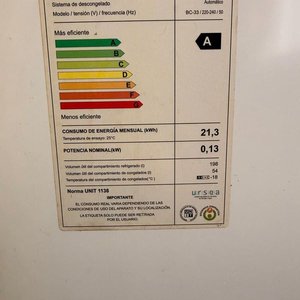 Heladera Panavox BC-33 con Freezer, Clase A - imagen 3