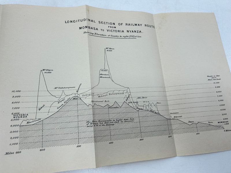 Libro de historia militar: África Oriental Británica (1891-1894) - imagen 5