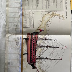 Libros "Viejas Historias de Colonia del Sacramento" y "Liceo de Colonia 1912-2002" - imagen 6