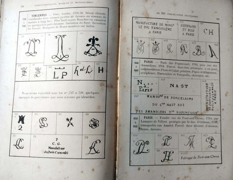 Libro sobre cerámica francesa de Roger Peyre - imagen 7