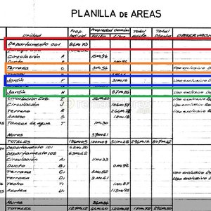 Plano de Propiedad Horizontal y Ubicación Geográfica - imagen 3