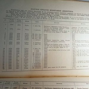 Lote de 5 Publicaciones de la Asociación Numismática Argentina sobre Monedas - imagen 5