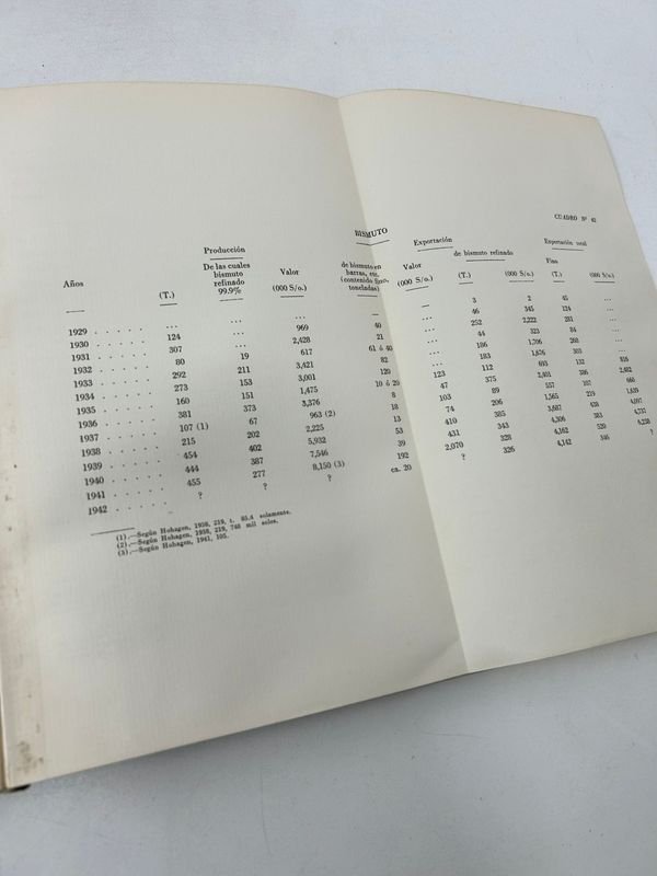 Libros históricos sobre el Perú: Colección de 5 títulos - imagen 3