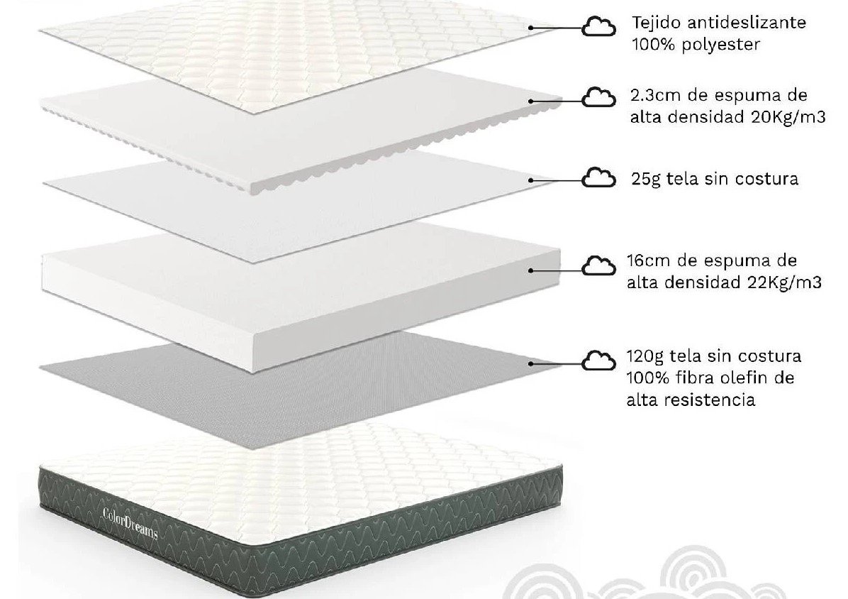 Item 16849 - Image 2