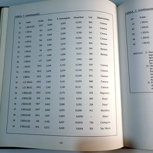 Libro Macquinas de Venezuela / Venezuelan Cobs de Tomás Stohr Tapa Dura - imagen 6