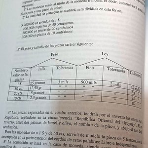 Lote de 3 publicaciones sobre el Banco de la República Oriental del Uruguay y monedas - imagen 5