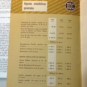 Lote de 3 publicaciones sobre el Banco de la República Oriental del Uruguay y monedas - imagen 6