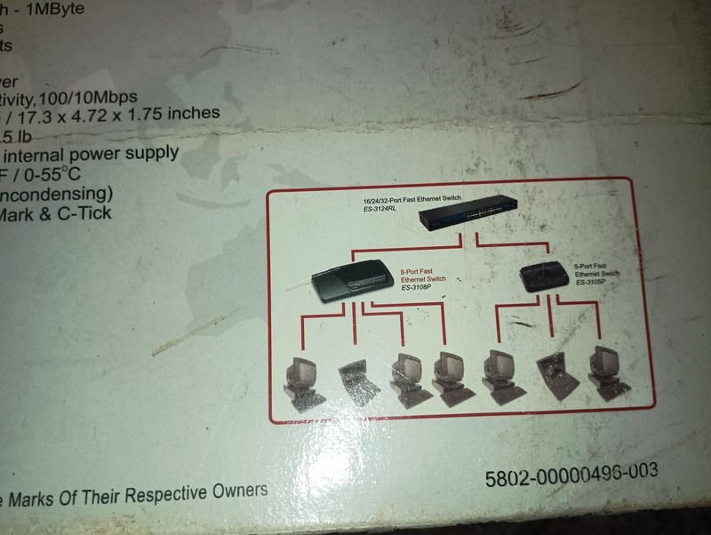 Item 896077 - Image 12