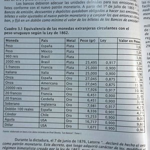 Publicaciones del Banco de la República Oriental del Uruguay: Monopolio de Emisión y Museo de la Moneda - imagen 4