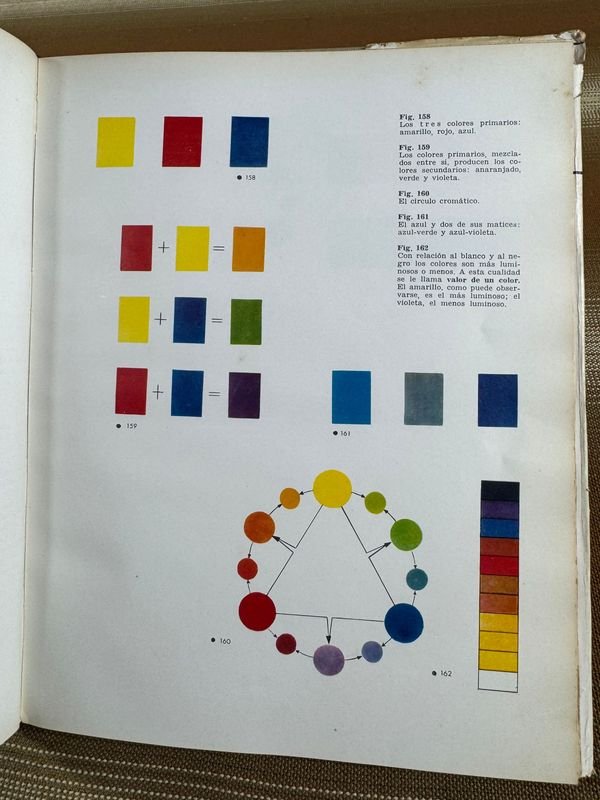 Libros sobre decoración en excelente estado - imagen 6
