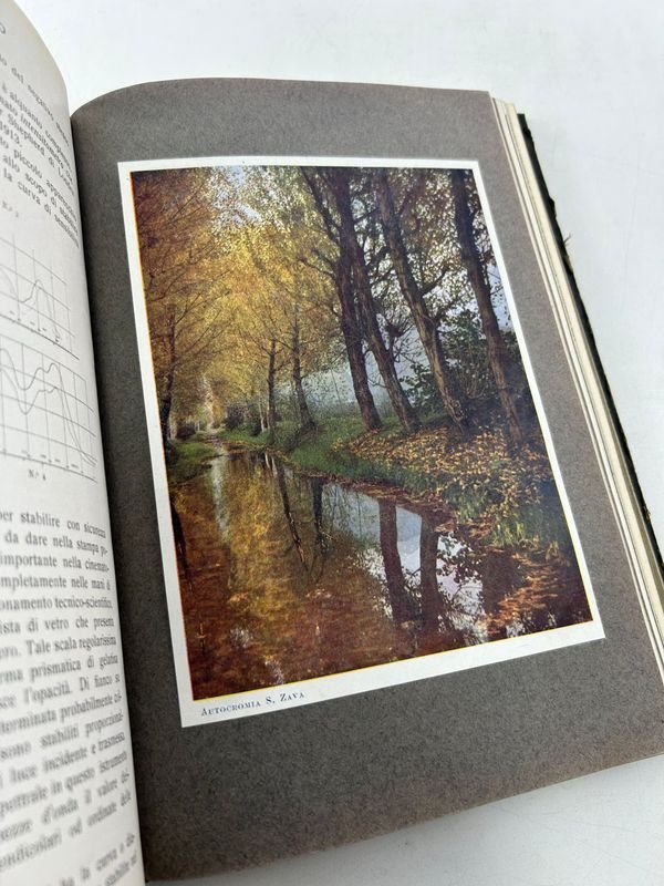 Revista Ilustrada de Fotografía y Aplicaciones Científicas/Industriales de 1914 - imagen 5