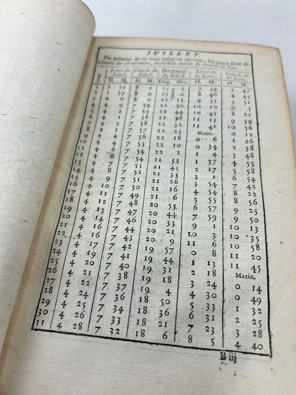 Almanaque Real del Año Bisiesto 1776, París, Le Breton - imagen 6