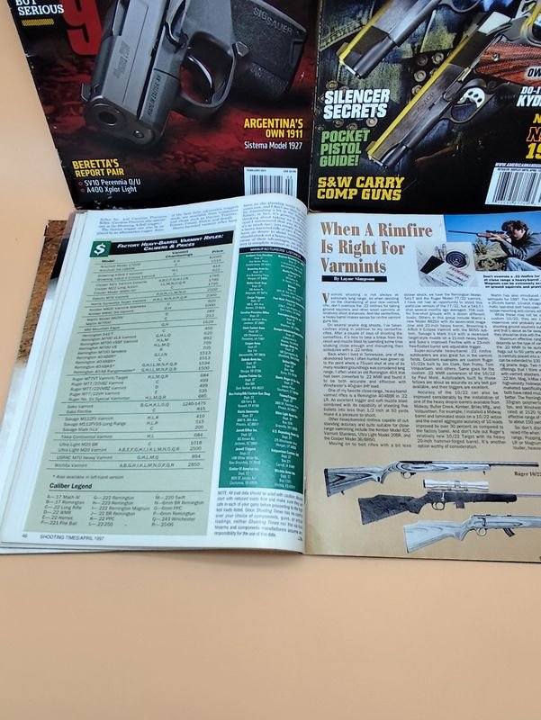 Revistas de Tiro y Armas de Fuego - imagen 10