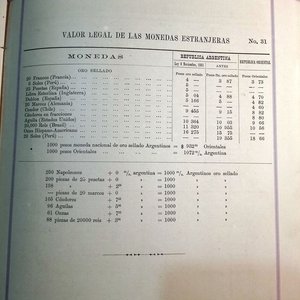 Libro Antiguo: Tablas de Reducción de Pesas y Medidas (1887) - imagen 7