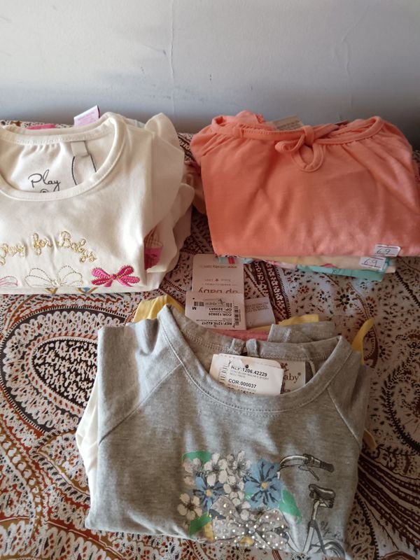 Lote anterior: Conjunto de ropa para bebés con remeras y shorts