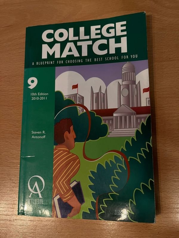 Lote anterior: Libros en inglés leídos buen estado