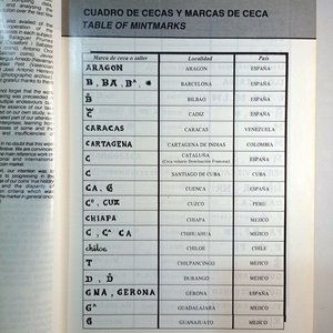 Libro "Acunaciones de la Casa de Borbón" de Jesús Vico Monteoliva y Fernando P. Segarra - imagen 3