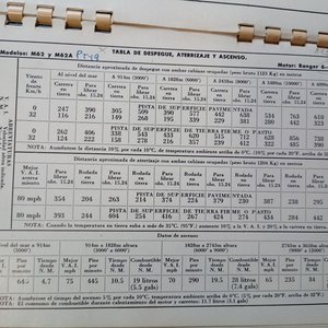 Manual de Pilotaje Aviones Fairchild PT19 y PT26 (Años 40) + Check List - imagen 5