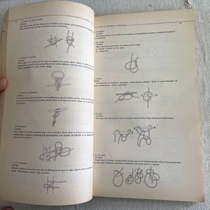 Manual Técnico de Campamento y Supervivencia 1981 - imagen 4