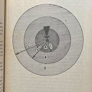 Libro Economía y Defensa Tomo III - Carlos J. Martínez - Circulo Militar - imagen 7