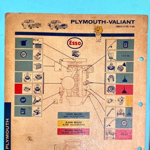 Póster de Mantenimiento Plymouth Valiant V-8 (1960-61) - imagen 3