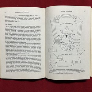 Libro "Introducción a la Fitopatología" por Luis Carlos González - imagen 3