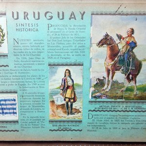 Álbum de Figuritas "América Síntesis Histórico-Geográfica" - Uruguay, c. 1934 - imagen 5