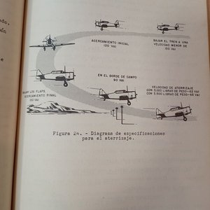 Manual de Instrucciones Prácticas de Pilotaje para Aviones AT-6C, Harvard II y SNJ-4 - FAU 1946 - imagen 9