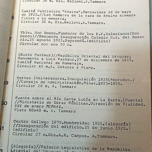 Publicaciones Numismáticas Uruguay: "Homenaje Sesquicentenario Moneda Uruguaya" y "Primera Exposición Uruguaya de Numismática" - imagen 5