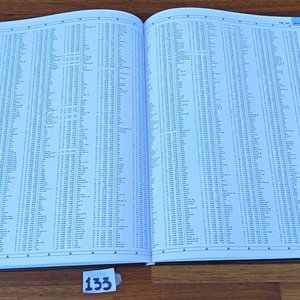 Atlas National Geographic: Índice de Topónimos y Tomos 1 al 17 - imagen 5