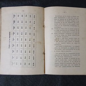 Estatutos y Reglamento General Liga Uruguaya de Football Profesional 1932 - imagen 4