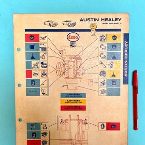 Manual de Lubricación Austin Healey Sprite Mk II 1958-62 - imagen 3