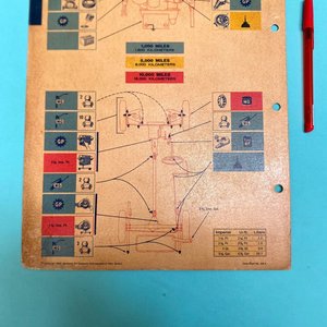 Manual de Lubricación Austin 1960-62 Esso - imagen 4