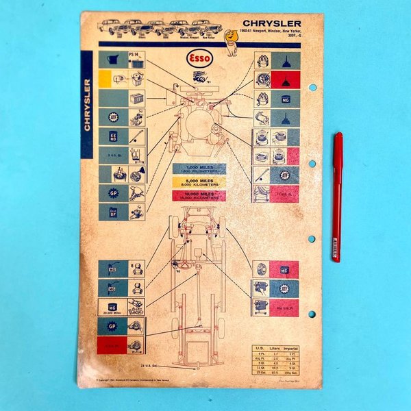 Póster Lubricación Doble Faz Esso Chrysler y Chevrolet Corvair Años 50-60