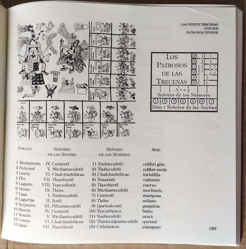 Libro de Ciuacoatl, Homenaje para el año del Fuego Nuevo - imagen 4
