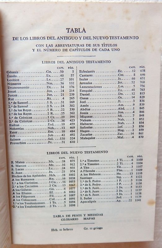 Item 853877 - Image 3