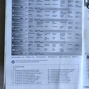 Workbook Solutions Upper-Intermediate de Oxford - Inglés - imagen 3