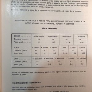 Catálogo General de la Moneda Española: Reyes Católicos a Isabel II (1978) - imagen 4