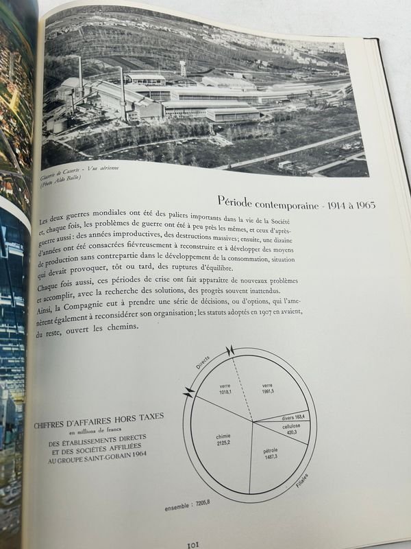 Libro sobre la industria del vidrio: historia y desarrollo - imagen 4
