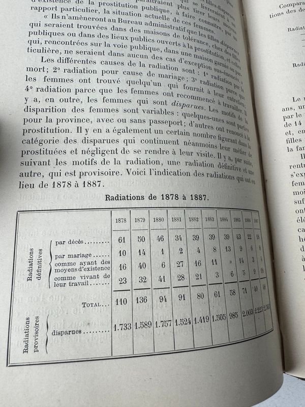 Libro raro sobre prostitución en París - imagen 6