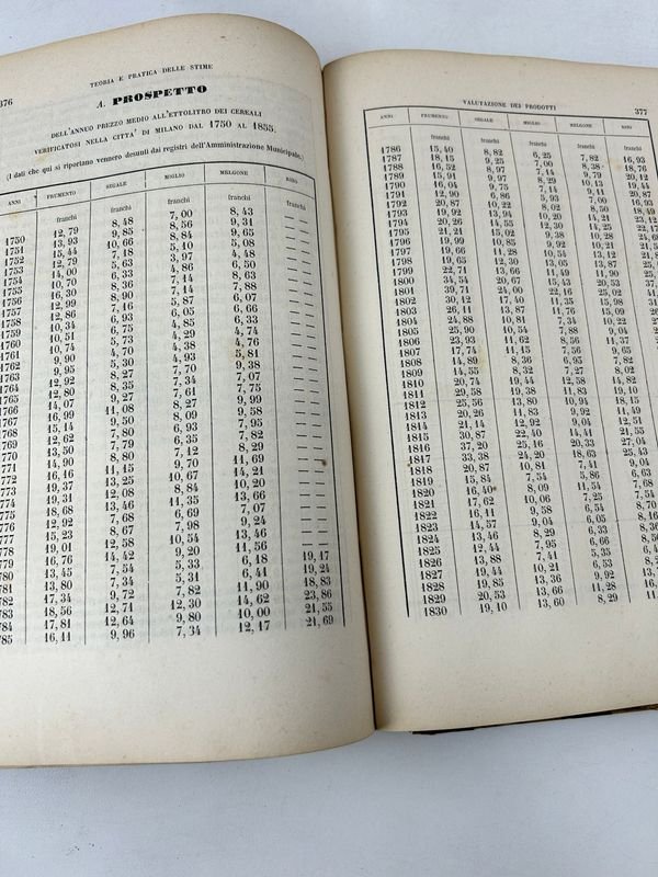 Cuatro libros técnicos antiguos de siglo XIX-XX - imagen 3