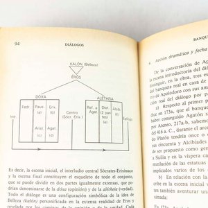 Trilogía Clásicos de Grecia y Roma: Platón, Ovidio y Homero - imagen 2