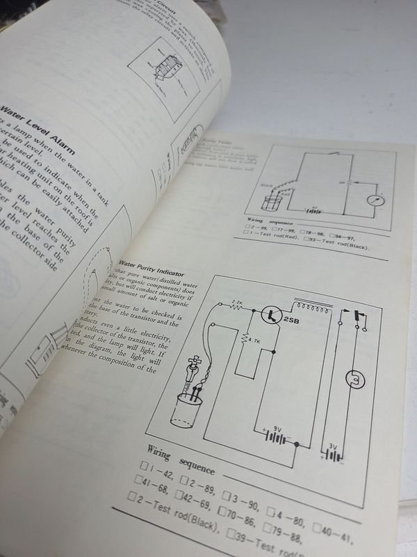 Item 872038 - Image 4