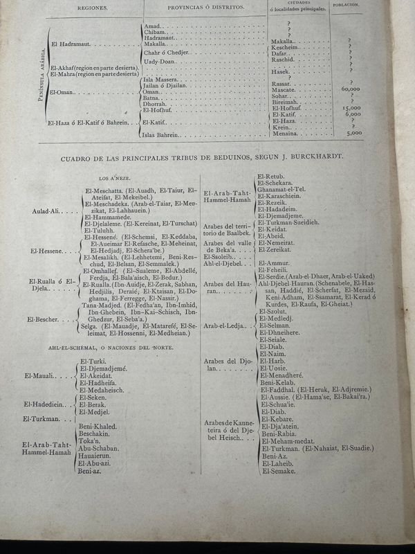 3 Tomos de Geografía Universal por Malth-Brun - Colección Rara - imagen 4