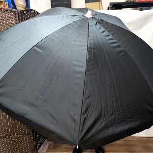 Lote anterior: Sombrilla Negra para Playa con Filtro UV - Nueva