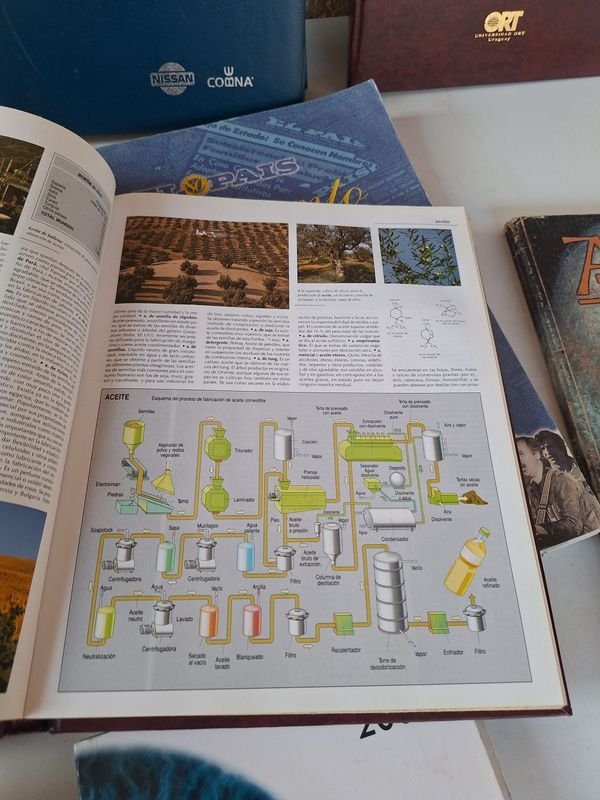 Enciclopedia del Uruguay: Colección Documento de Historia y Cultura - imagen 6