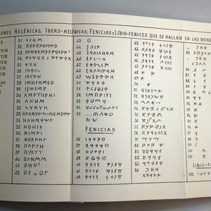 Libro "Apuntes para la Formación de un Catálogo Numismático Español" y "Indicador Manual de la Numismática Española" de Álvaro Campaner, 1976 - imagen 6