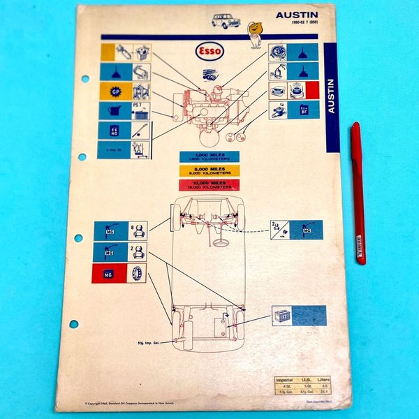 Manual de Lubricación Austin 1960-62 Esso